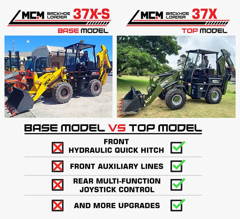 MCM 37X-S TLB